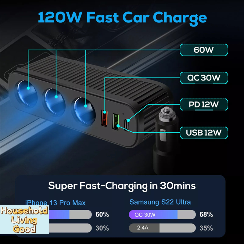 【Car Charger For Phones 120W P - Phone Accessories Charger recensie en prijs