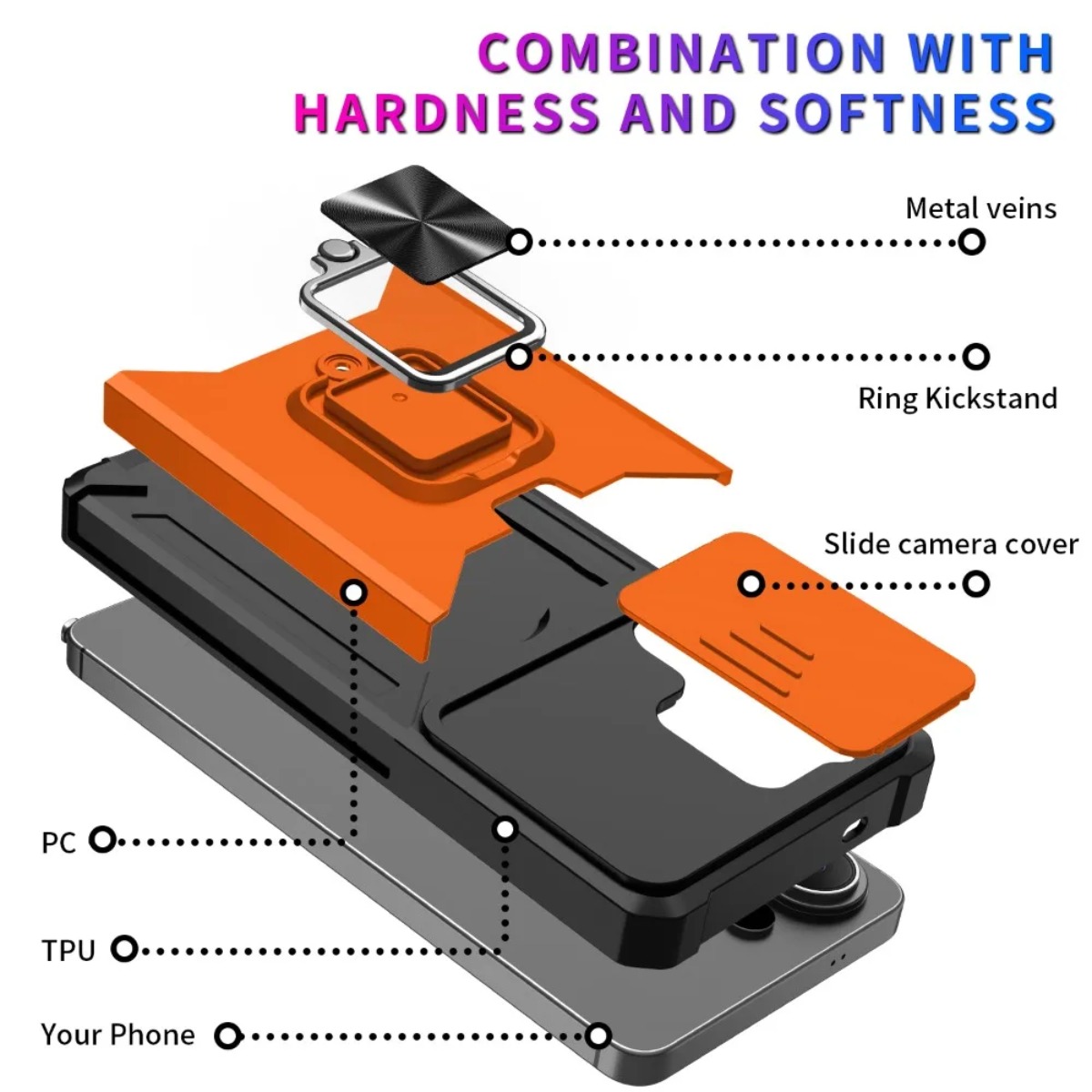 Card Slot Ring Holder Phone Ca - Phone Accessories Popsocket recensie en prijs