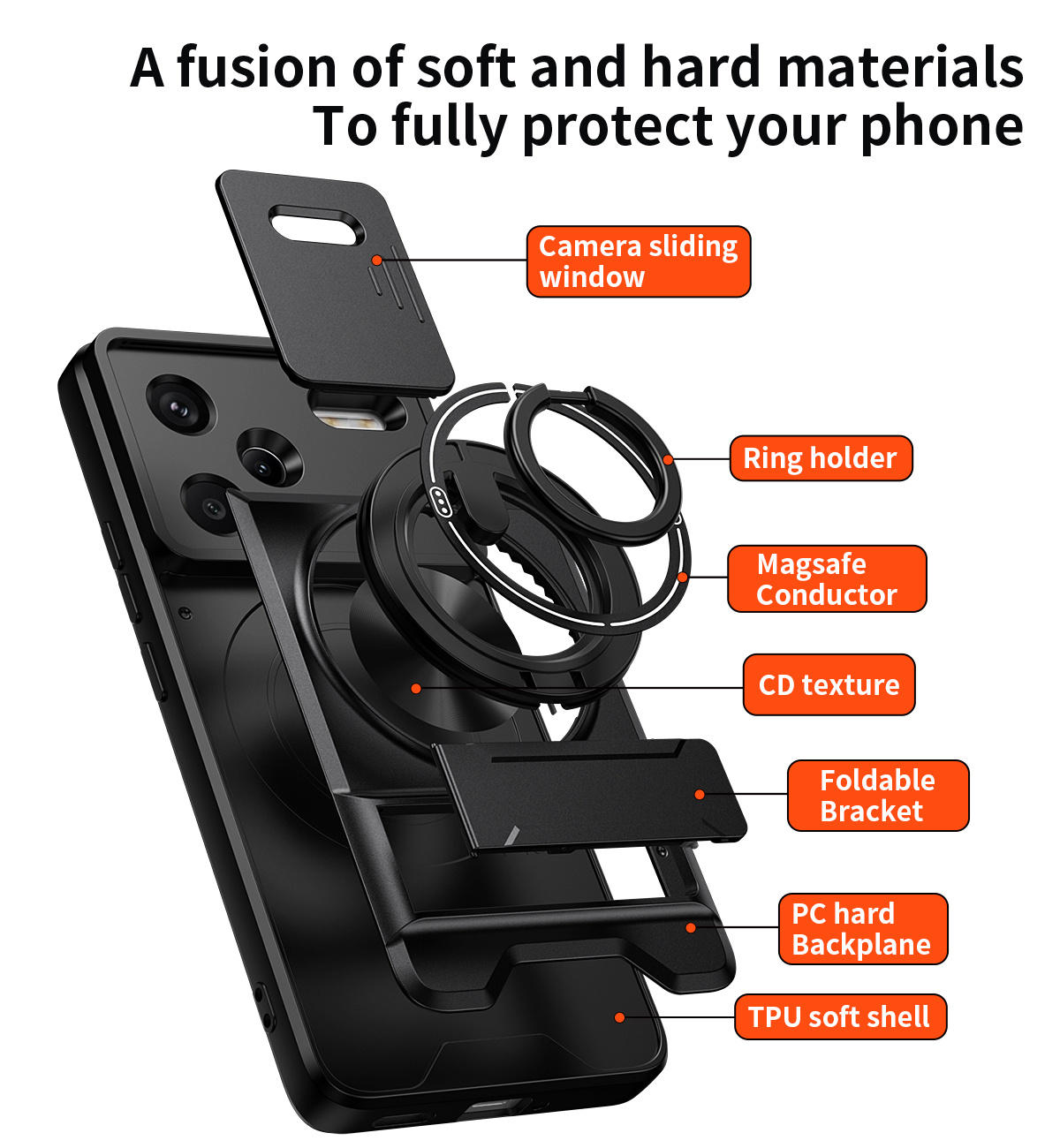 Lens Slide Camera Phone Case f - Phone Accessories Popsocket recensie en prijs